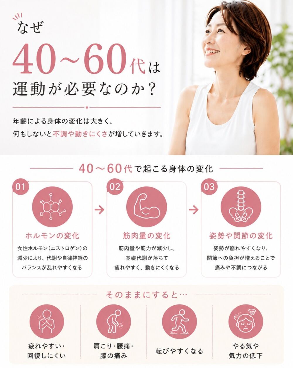 なぜ40〜60代は運動が必要なのか？ 40〜60代で起こる身体の変化とそのままにするとどうなるか