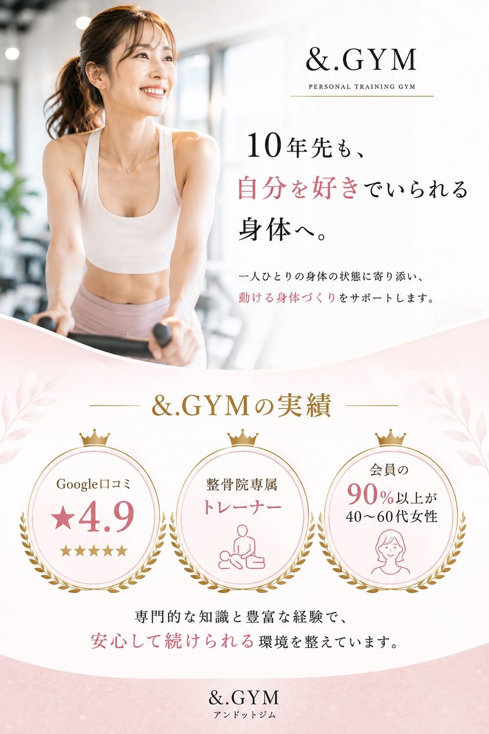 &.GYM 10年先も、自分を好きでいられる身体へ。&.GYMの実績：Google口コミ4.9／整骨院専属トレーナー／会員の90%以上が40〜60代女性